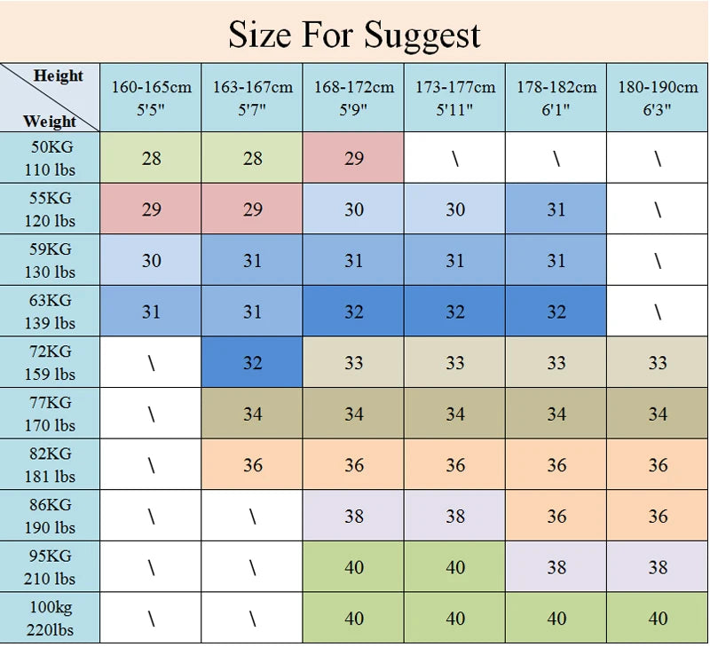 Men's Business Casual Jeans: Slim Straight Stretch Denim Chart