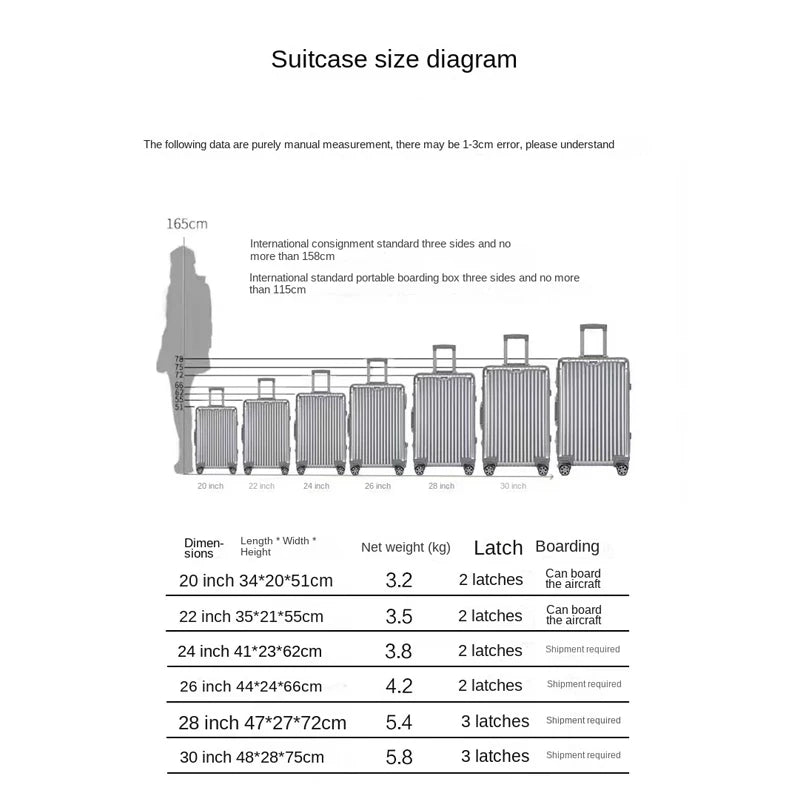 100% Aluminum-Magnesium Alloy Rolling Luggage – Spinner Trolley Case Chart