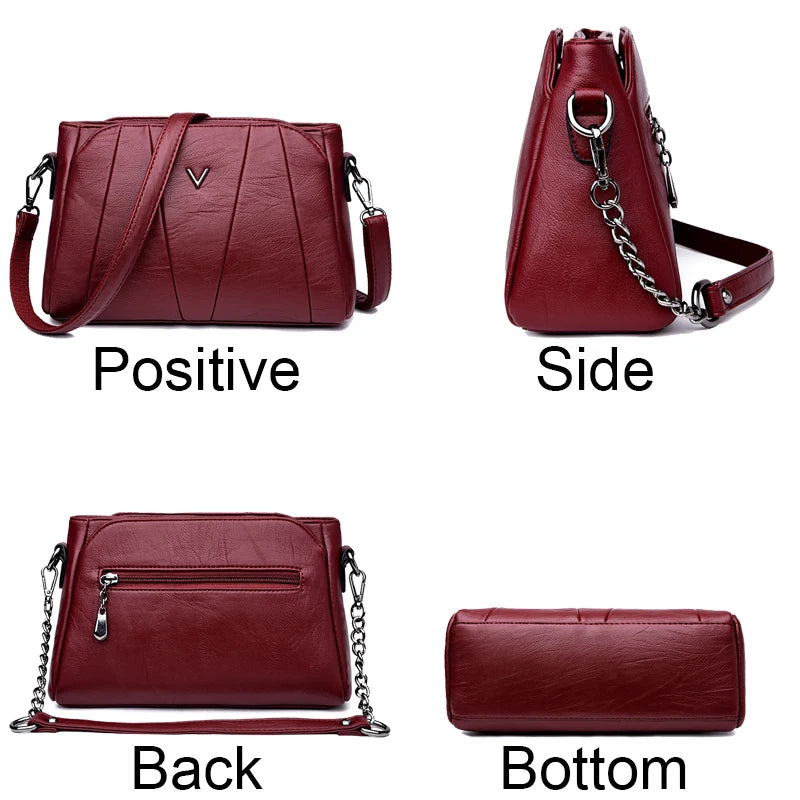 Red handbag shown from multiple angles with labels indicating 'Positive Side', 'Back', and 'Bottom'.