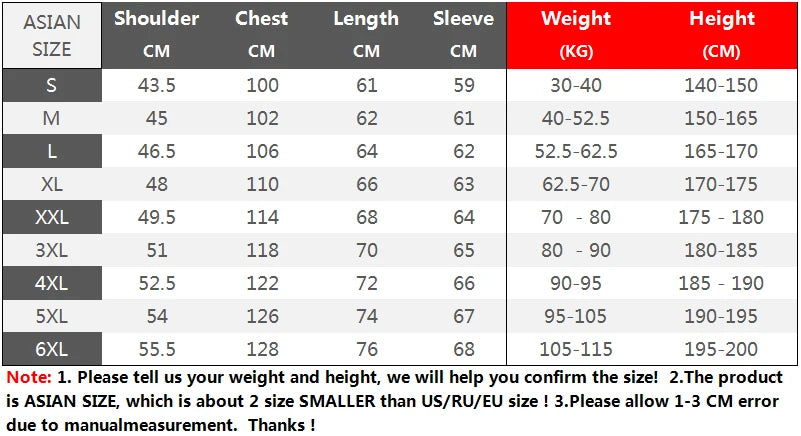 Retro Fur Collar Warm Men's Fleece Lined PU Leather Jacket Coat Chart