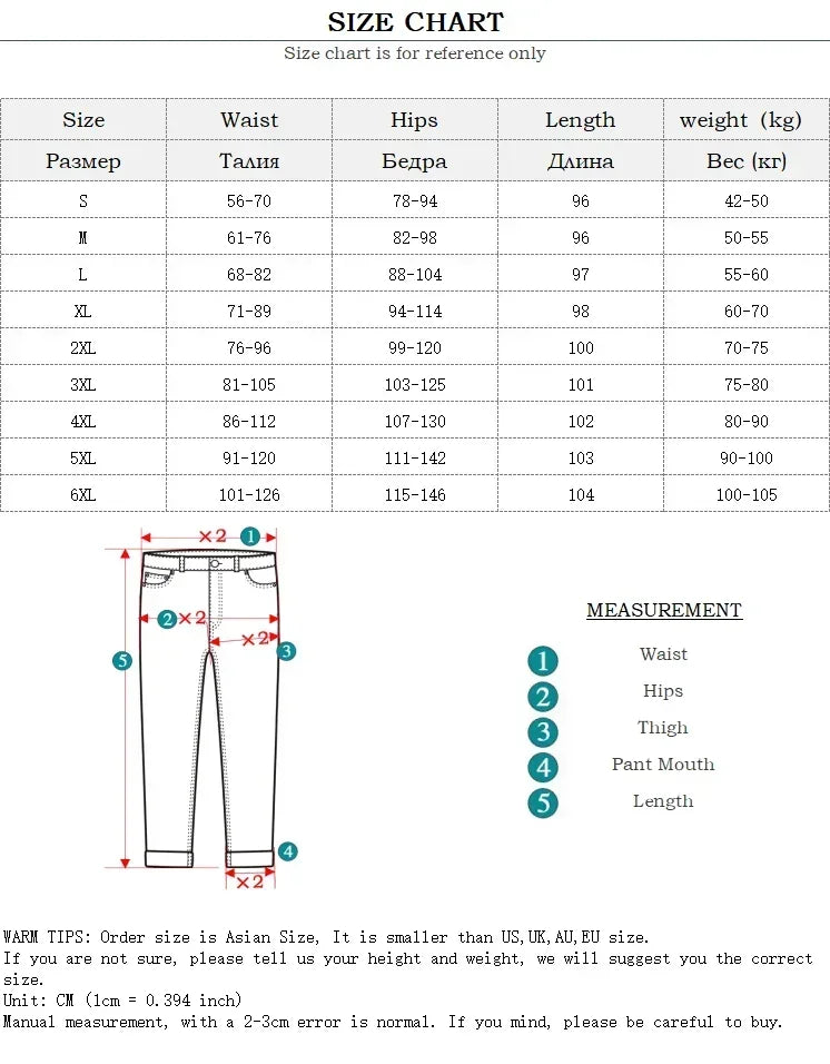 Plus Size Stretch Skinny Jeans | High Waist Tummy Control Denim Chart
