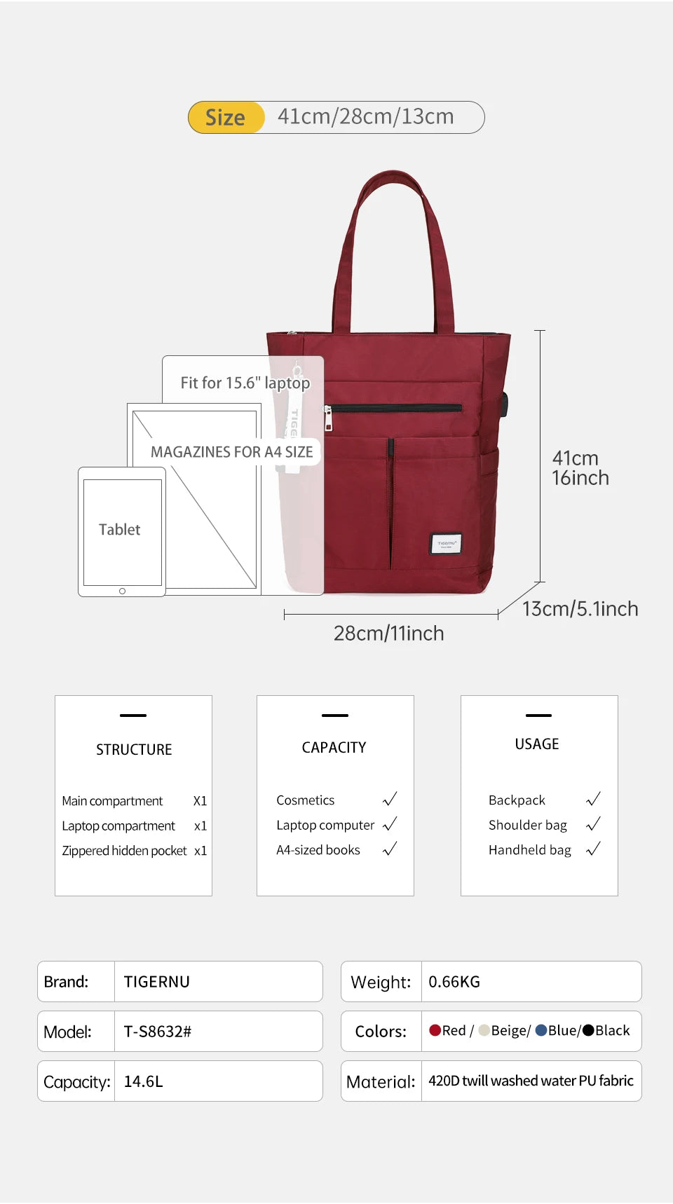 Tigernu Tote Backpack: New Multiway Laptop Bag for Women/Girls
