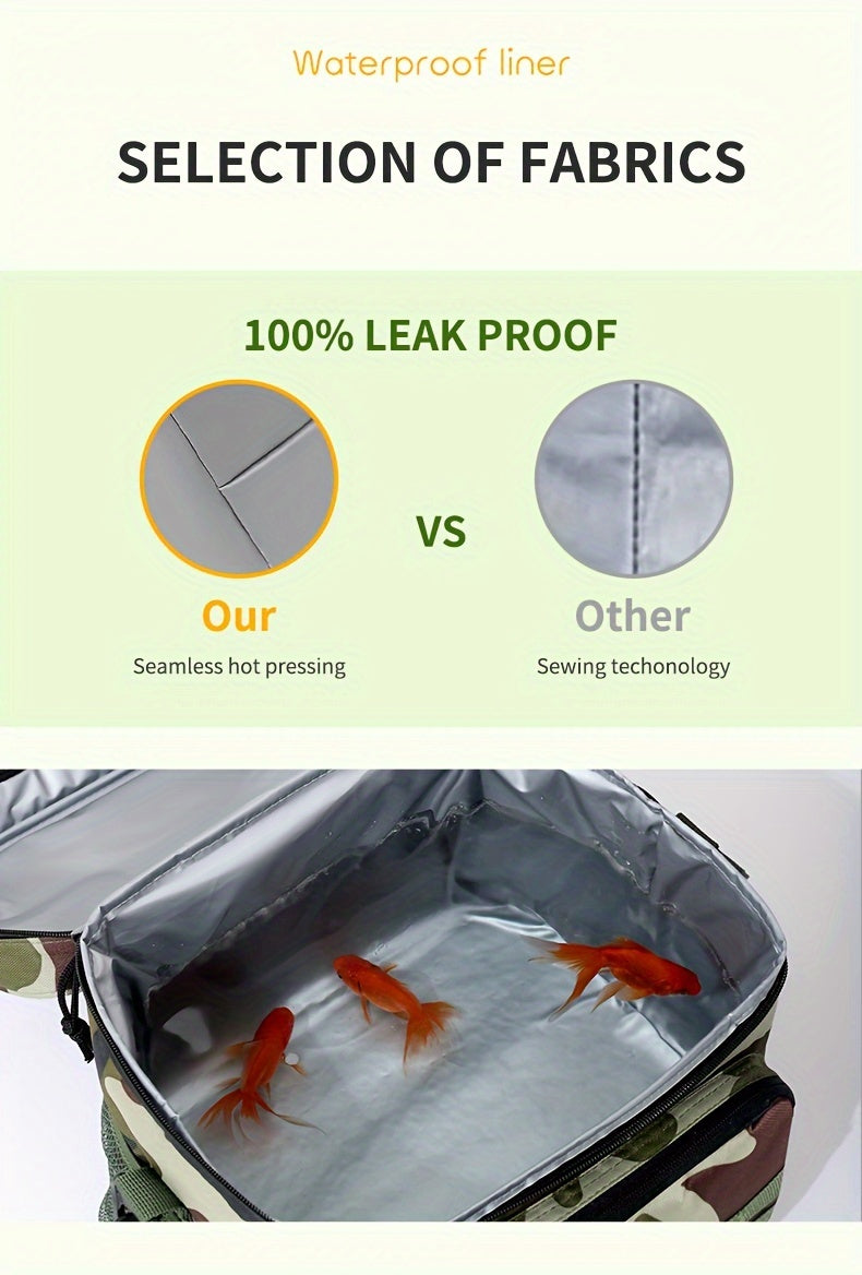 Leakproof Adjustable Strap Multiple Compartments Insulated Cooler Lunch Bag